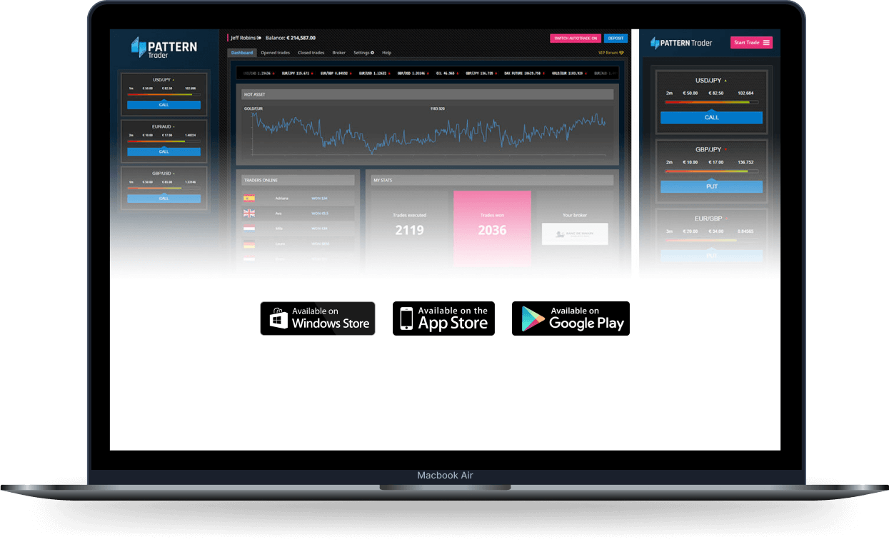 Yieldario sur ordinateur et mobile